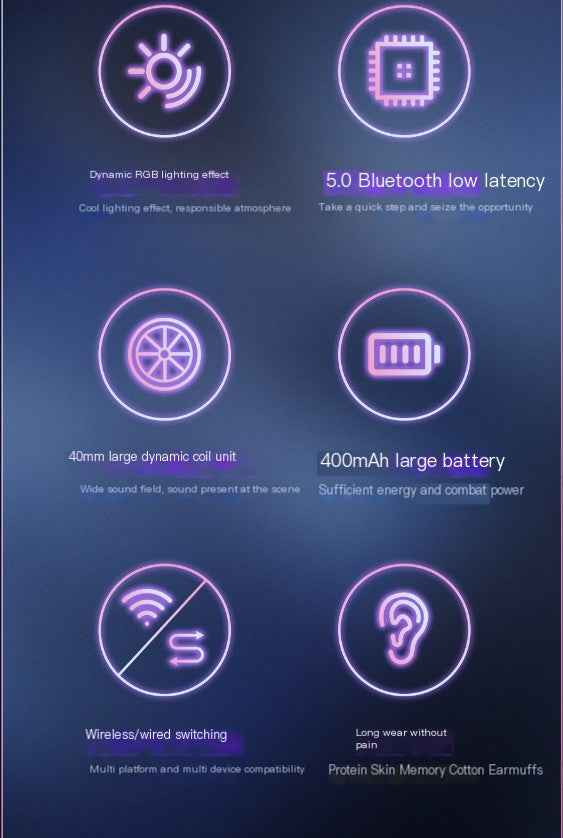 Siindoo JH919 Wireless Bluetooth Headphones (1 Piece)