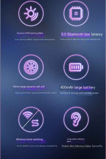 Siindoo JH919 Wireless Bluetooth Headphones (1 Piece)